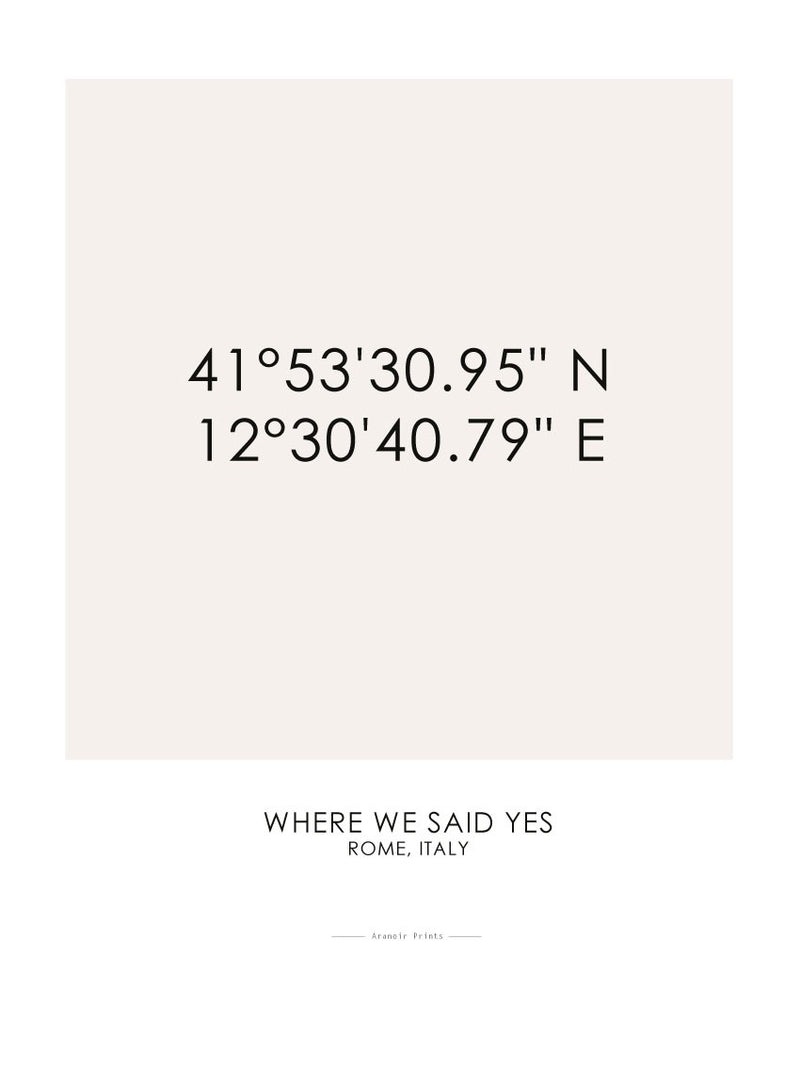 GEOGRAPHICAL COORDINATES (Customizable)
