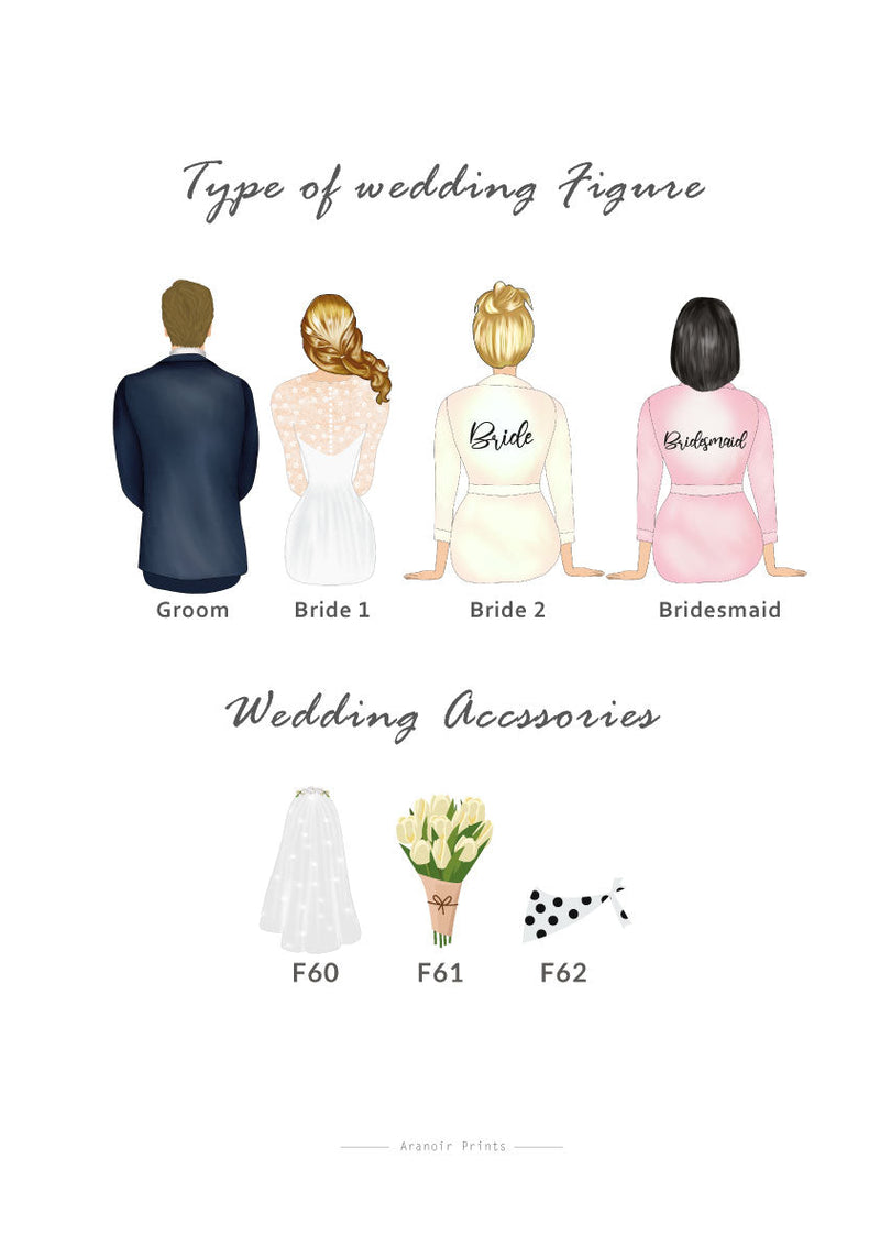 WEDDING (Customizable)